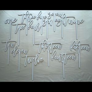 Table Numbers (1-15)